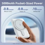 Magnetyczny Powerbank bezprzewodowy Vention FHS 5000mAh Niebieski - obrazek 13