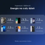 Oraimo Powerbank magnetyczny Magsafe 10000mAh 15W czarny - obrazek 8