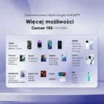 Oraimo ładowarka sieciowa Cannon 18S czarna 18W - obrazek 7