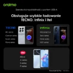 Oraimo Ładowarka sieciowa PowerCube  GaN 33 Pro USB-A + USB-C podwójna Szybkie ładowanie - obrazek 9