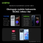 Oraimo PowerCube GaN 36 Pro Ładowarka sieciowa  USB-C + USB-C podwójna Szybkie ładowanie - obrazek 8