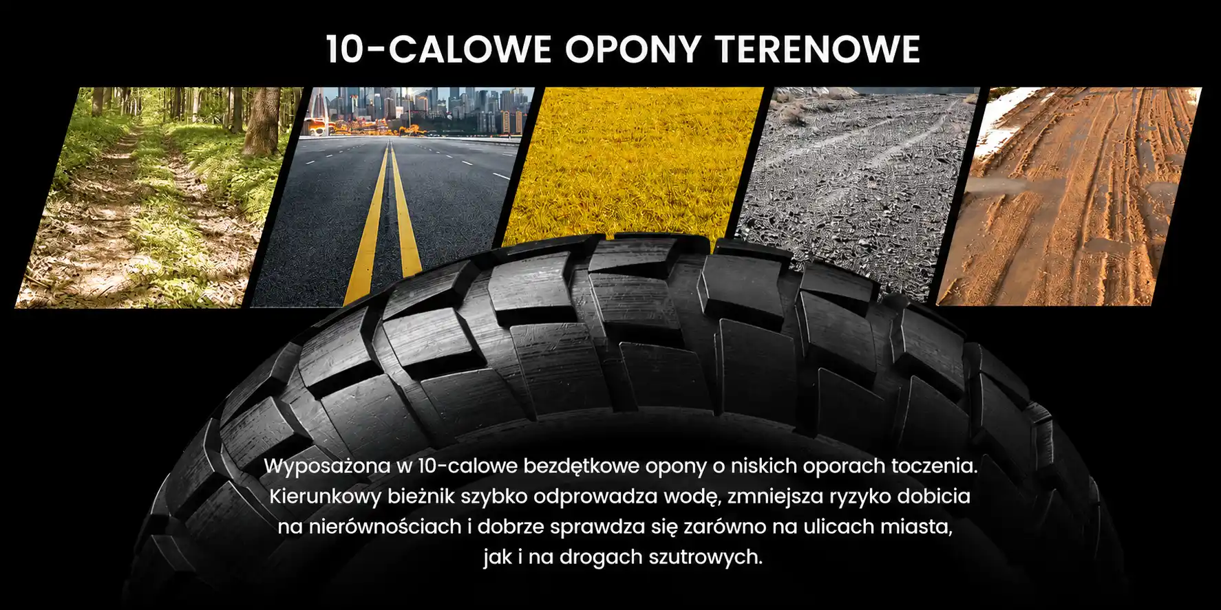 10-calowe opony terenowe iSinwheel D1 Plus