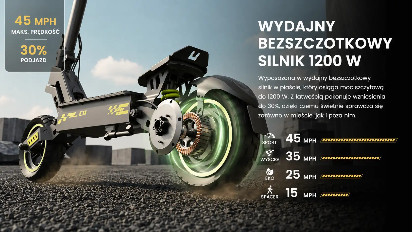 Silnik o mocy szczytowej 1200 W iSinwheel D1