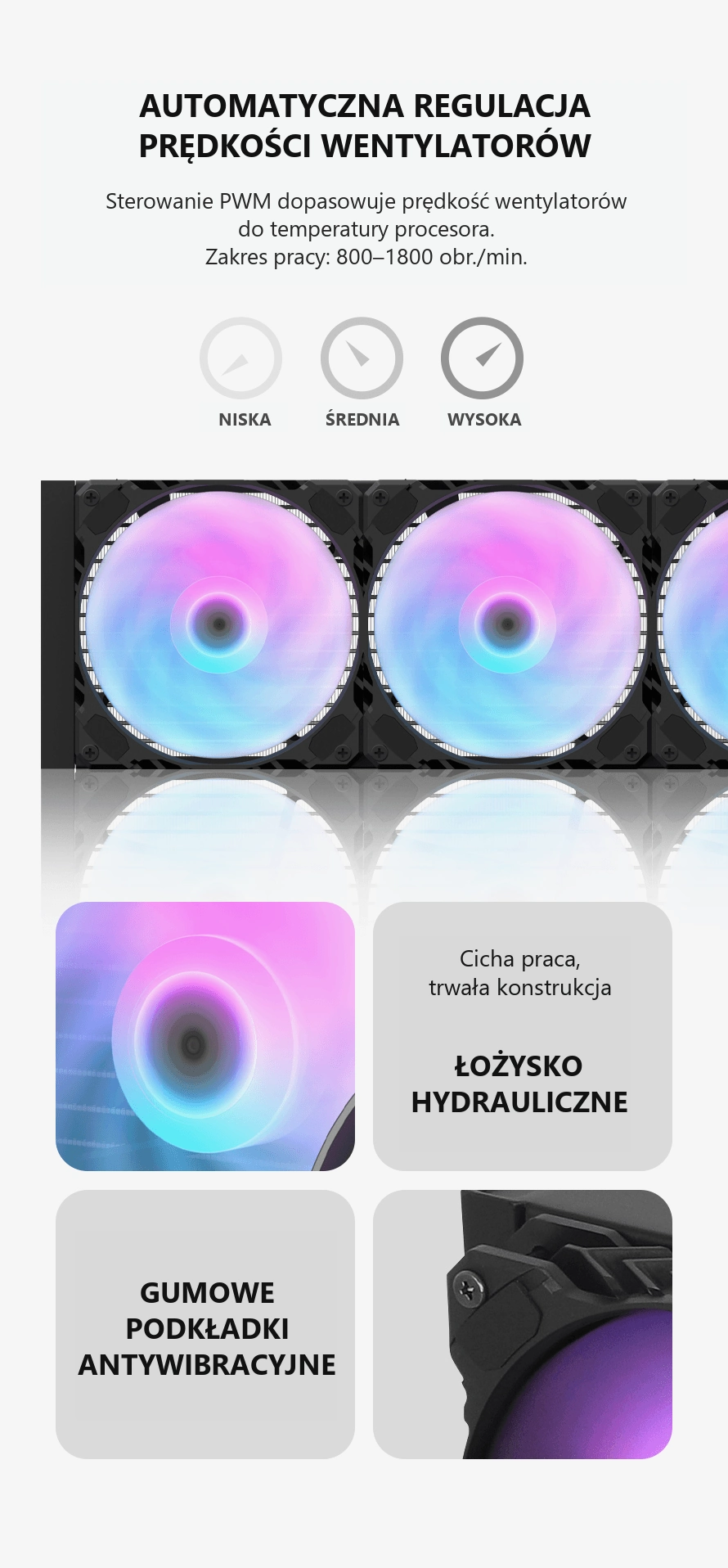 Cicha praca, dynamiczna regulacja PWM