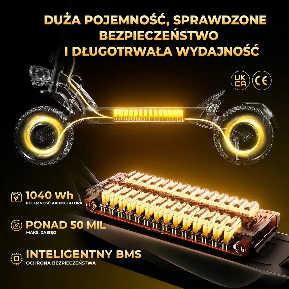 Akumulator 52 V 18,2 Ah, inteligentny BMS i zasięg iSinwheel GT4