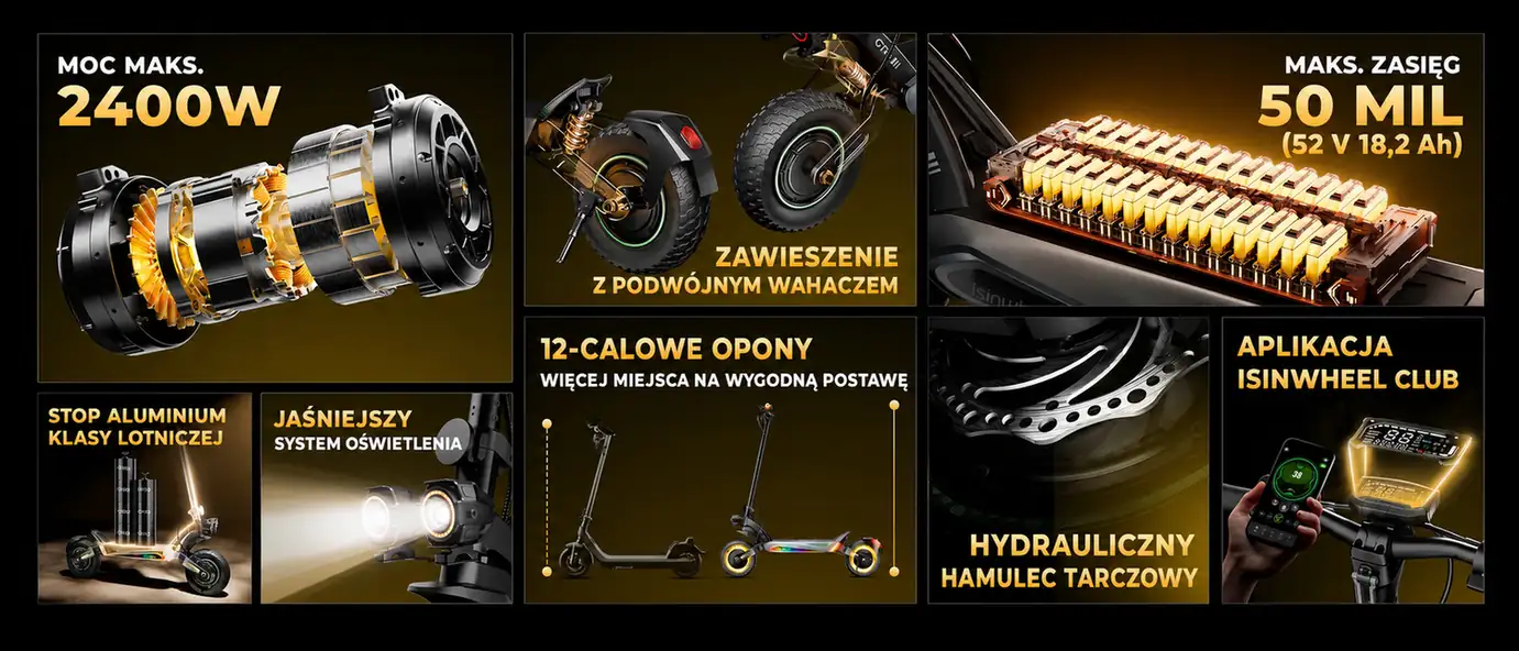 Najważniejsze parametry hulajnogi elektrycznej iSinwheel GT4