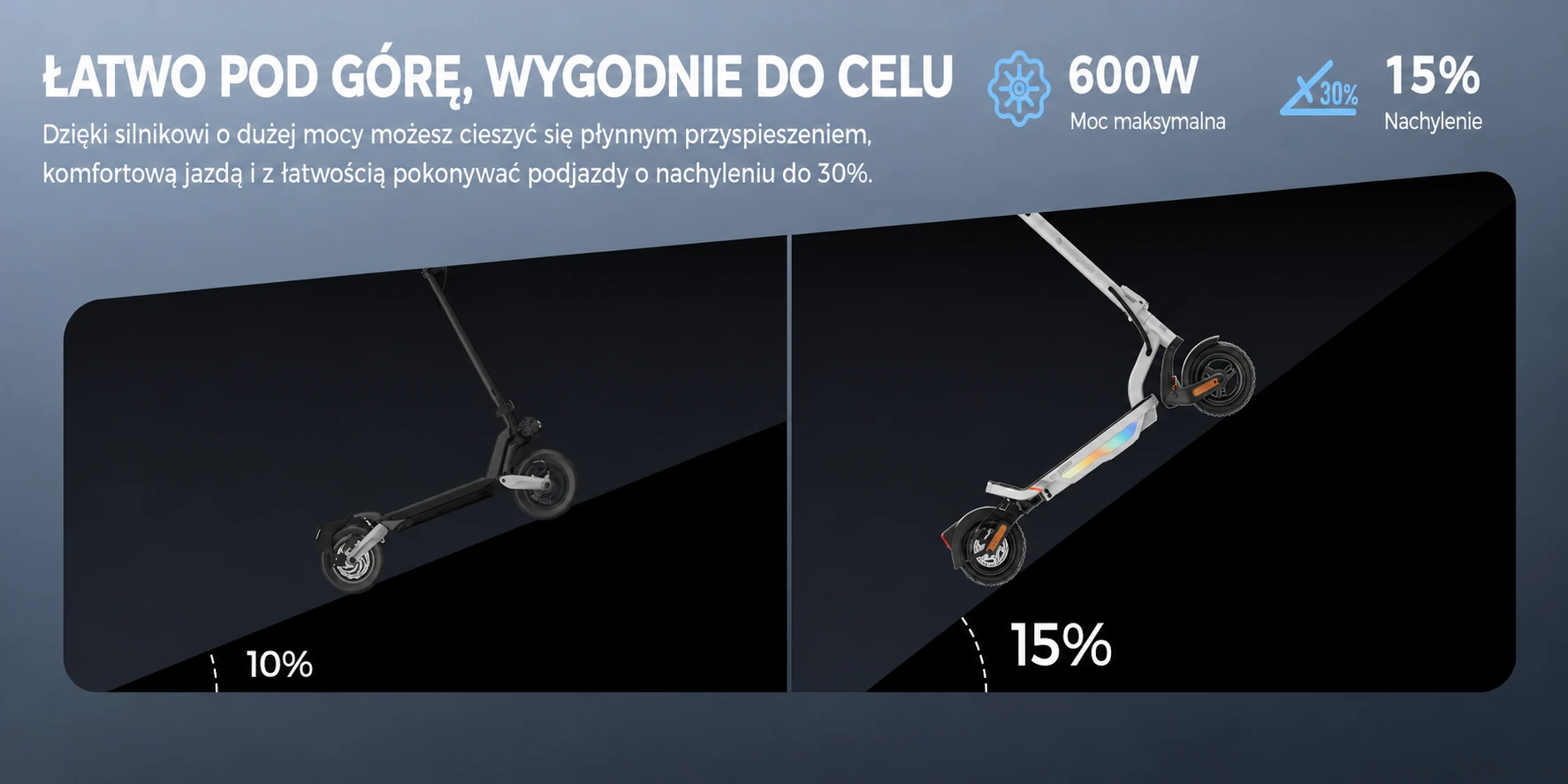 iSinwheel S-Nova podczas podjazdu na wzniesienie