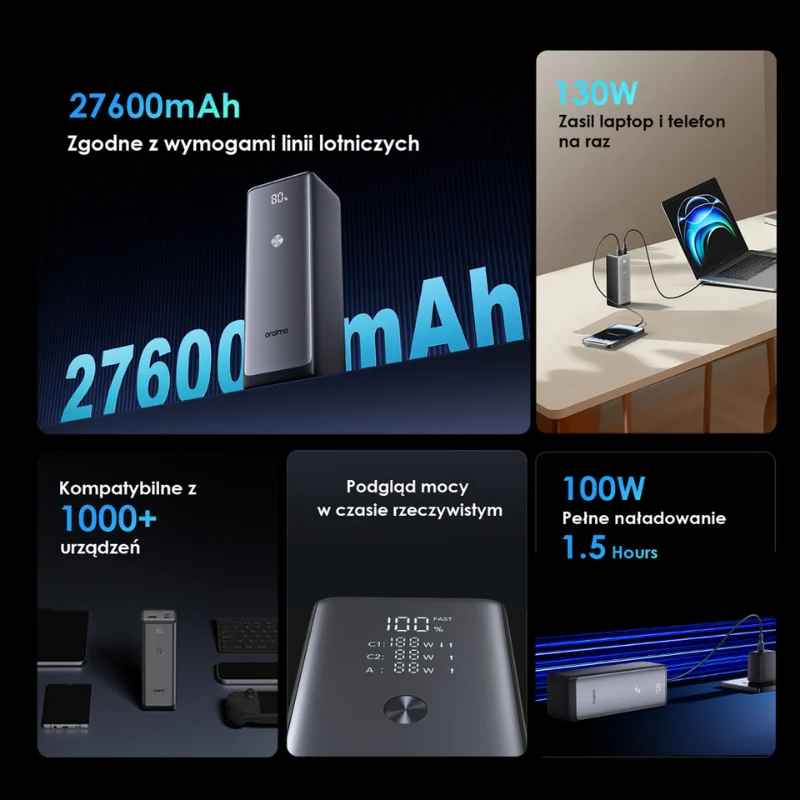 Oraimo Powerbank PowerJet 130 27600mAh