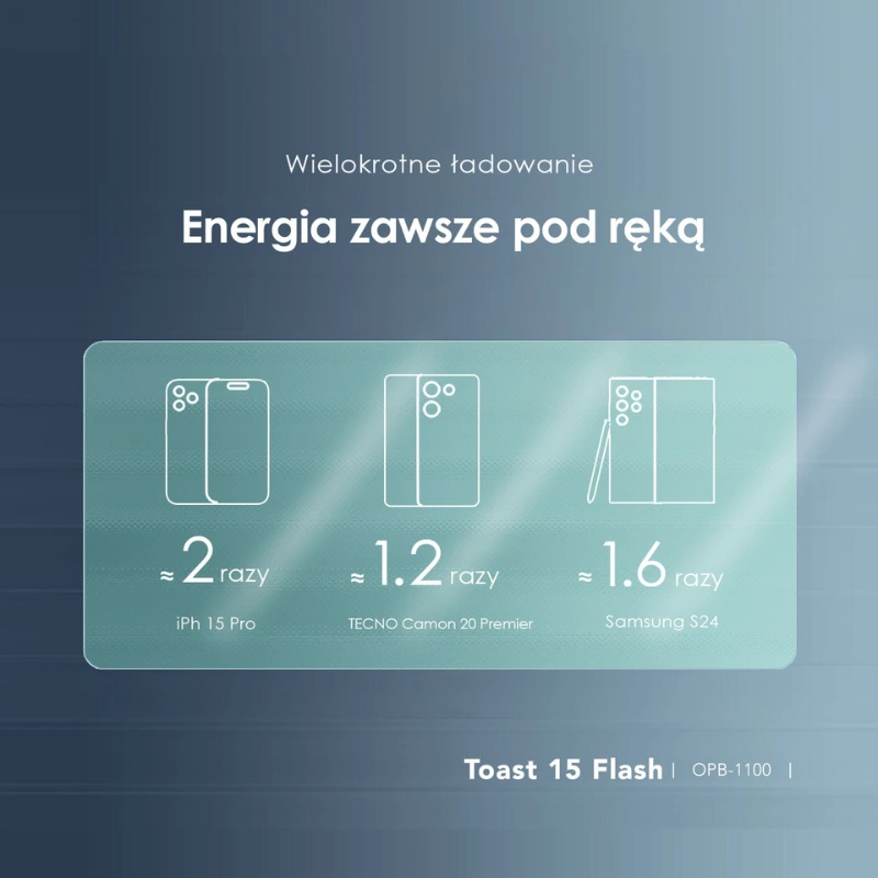 Oraimo Powerbank Toast 15 Flash 10000mAh szybkie ładowanie