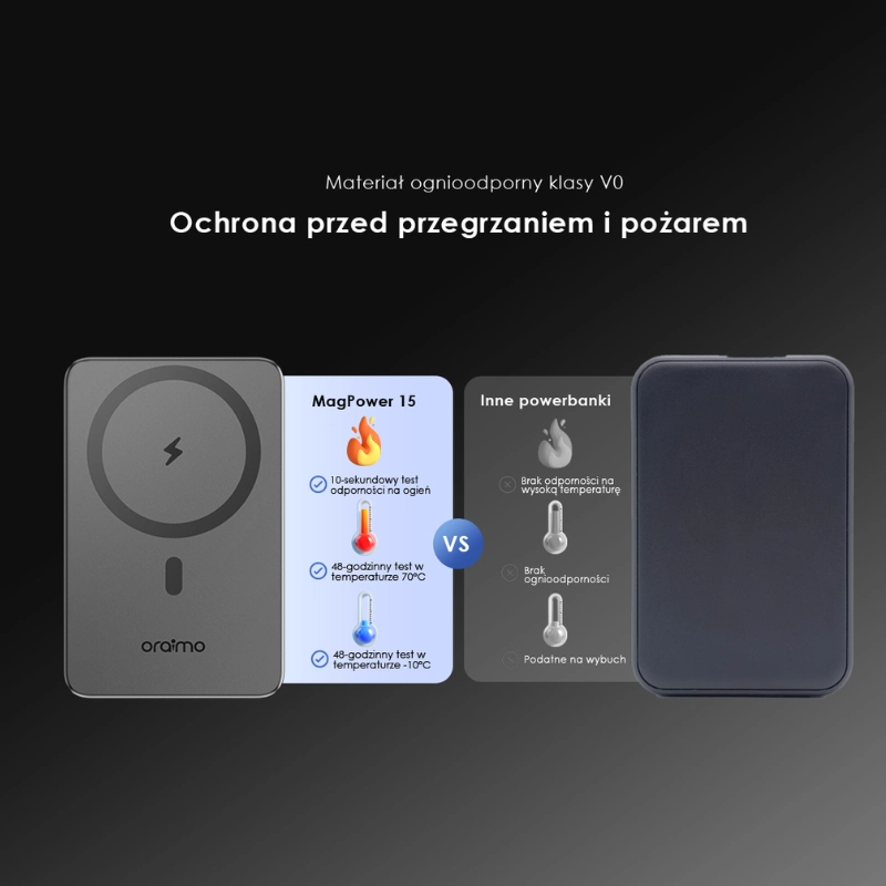 Oraimo Powerbank magnetyczny Magsafe 10000mAh 15W czarny