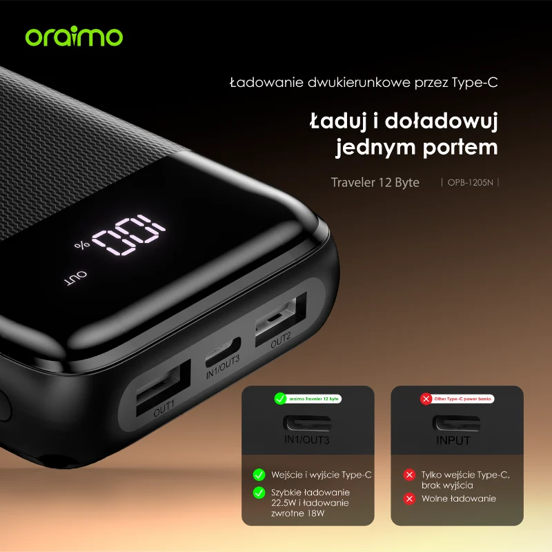 Oraimo Powerbank Traveler 12 Byte 12W 20000mAh USB-C