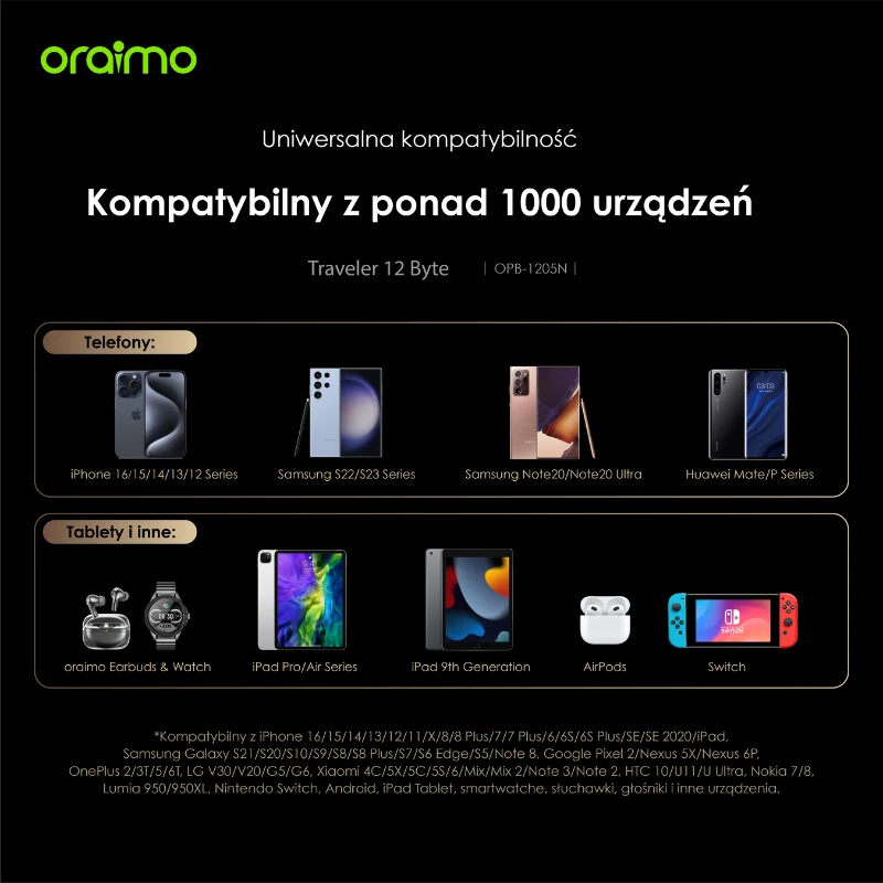 Oraimo Powerbank Traveler 12 Byte 12W 20000mAh USB-C
