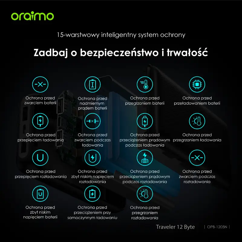 Oraimo Powerbank Traveler 12 Byte 12W 20000mAh USB-C