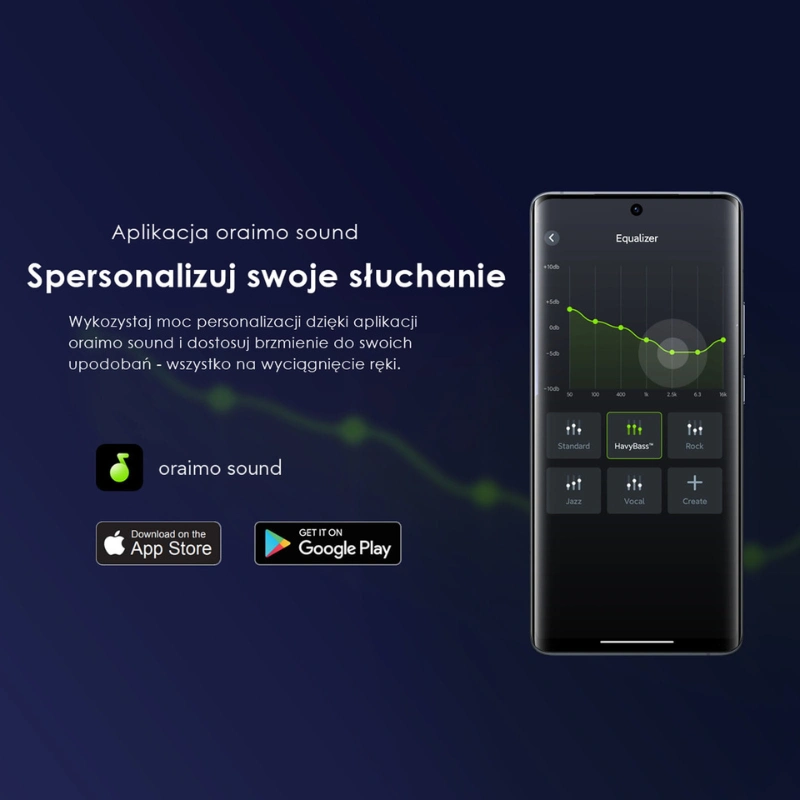 Oraimo słuchawki bezprzewodowe douszne SpaceBuds Z
