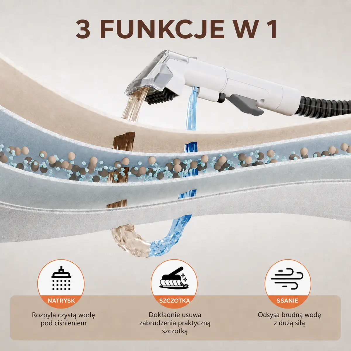 Teendow C3 - trzy funkcje czyszczenia