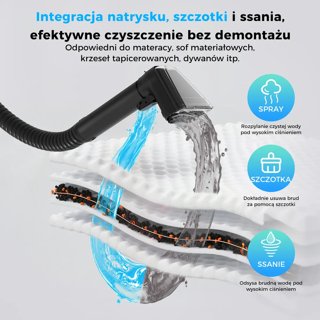 Teendow C6 Max - natrysk, szczotkowanie i odsysanie w jednym cyklu