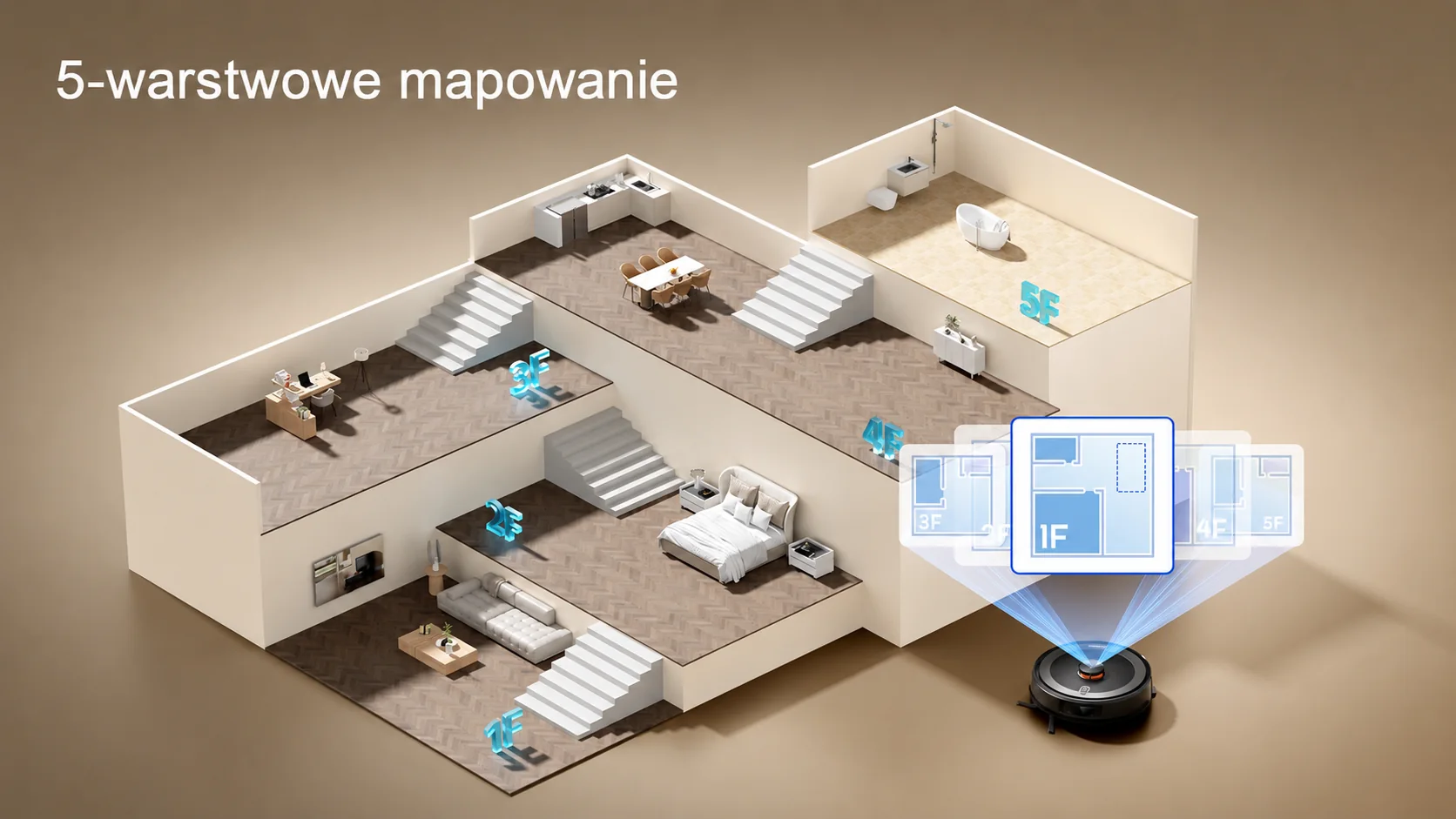 Zapisywanie map do pięciu pięter przez Teendow D10S Max