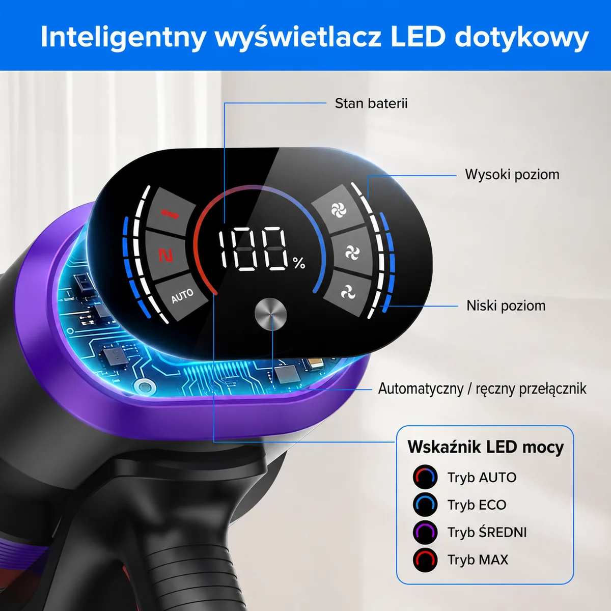 Teendow V20 Strong - inteligentny dotykowy wyświetlacz LED