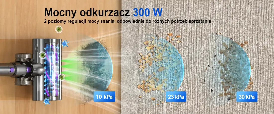 Teendow P11 Pro - moc 300 W i siła ssania do 30 kPa