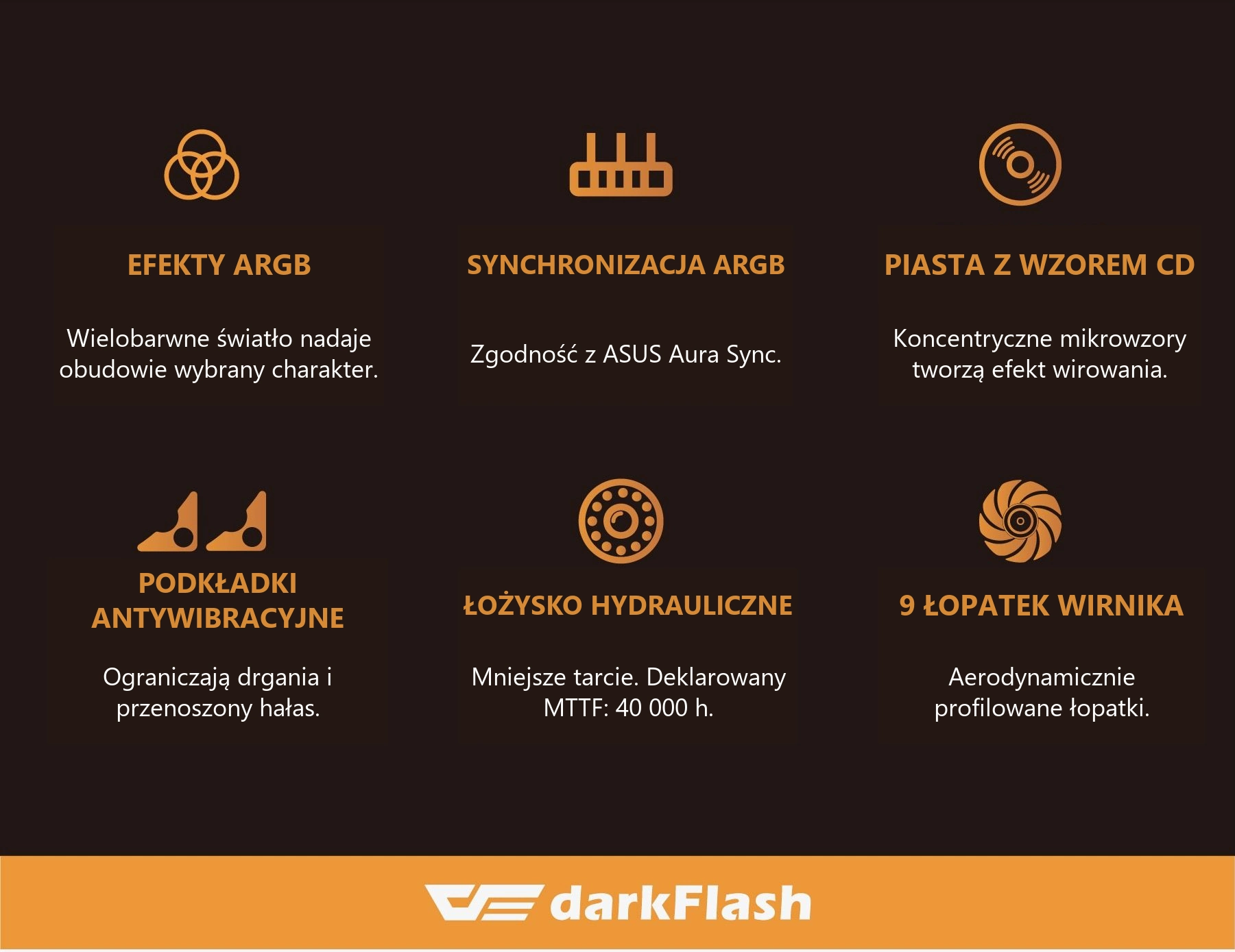 DarkFlash DE8 Biały – konstrukcja w sześciu punktach