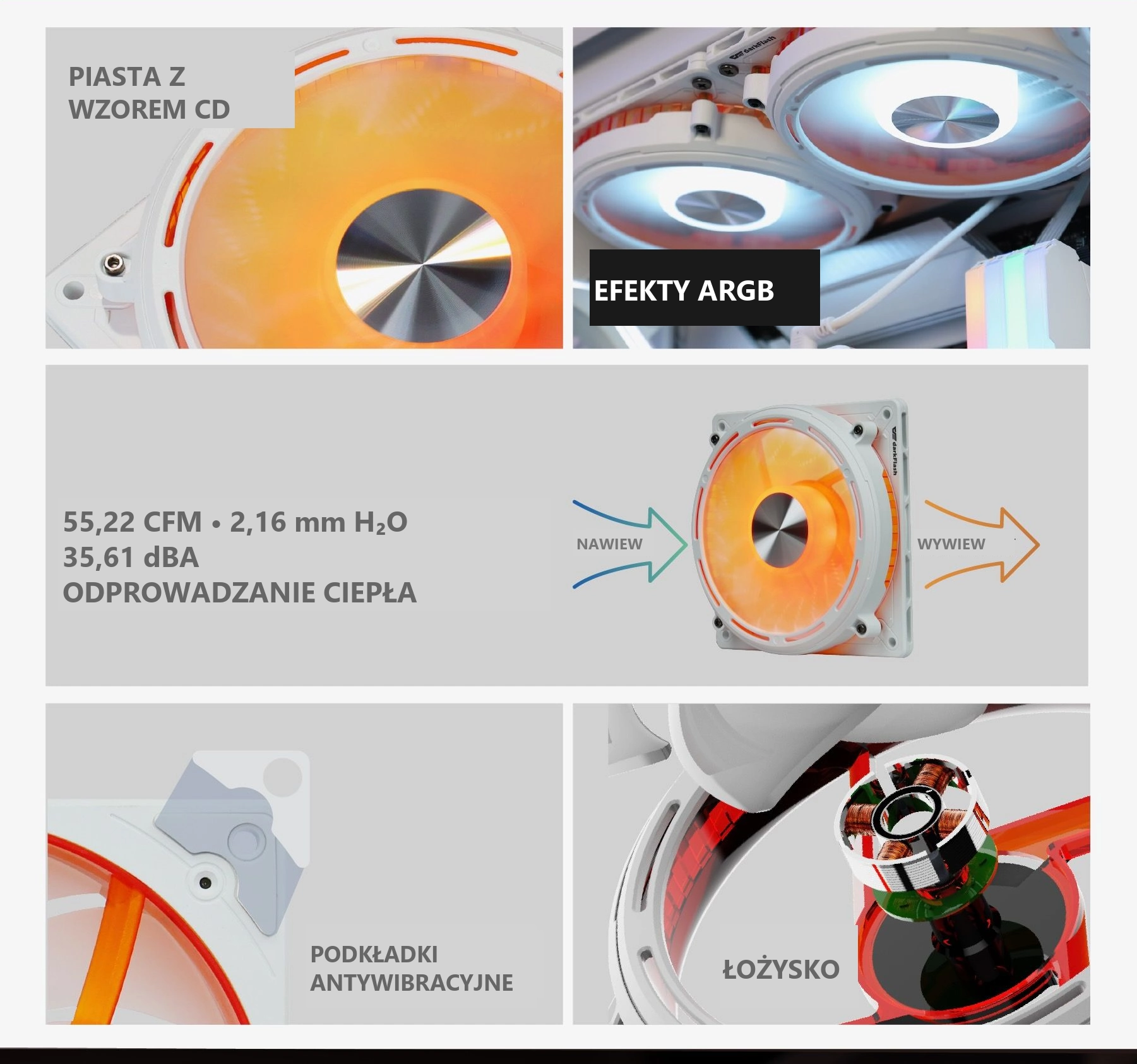 DarkFlash DE8 Biały – parametry standardowego de8