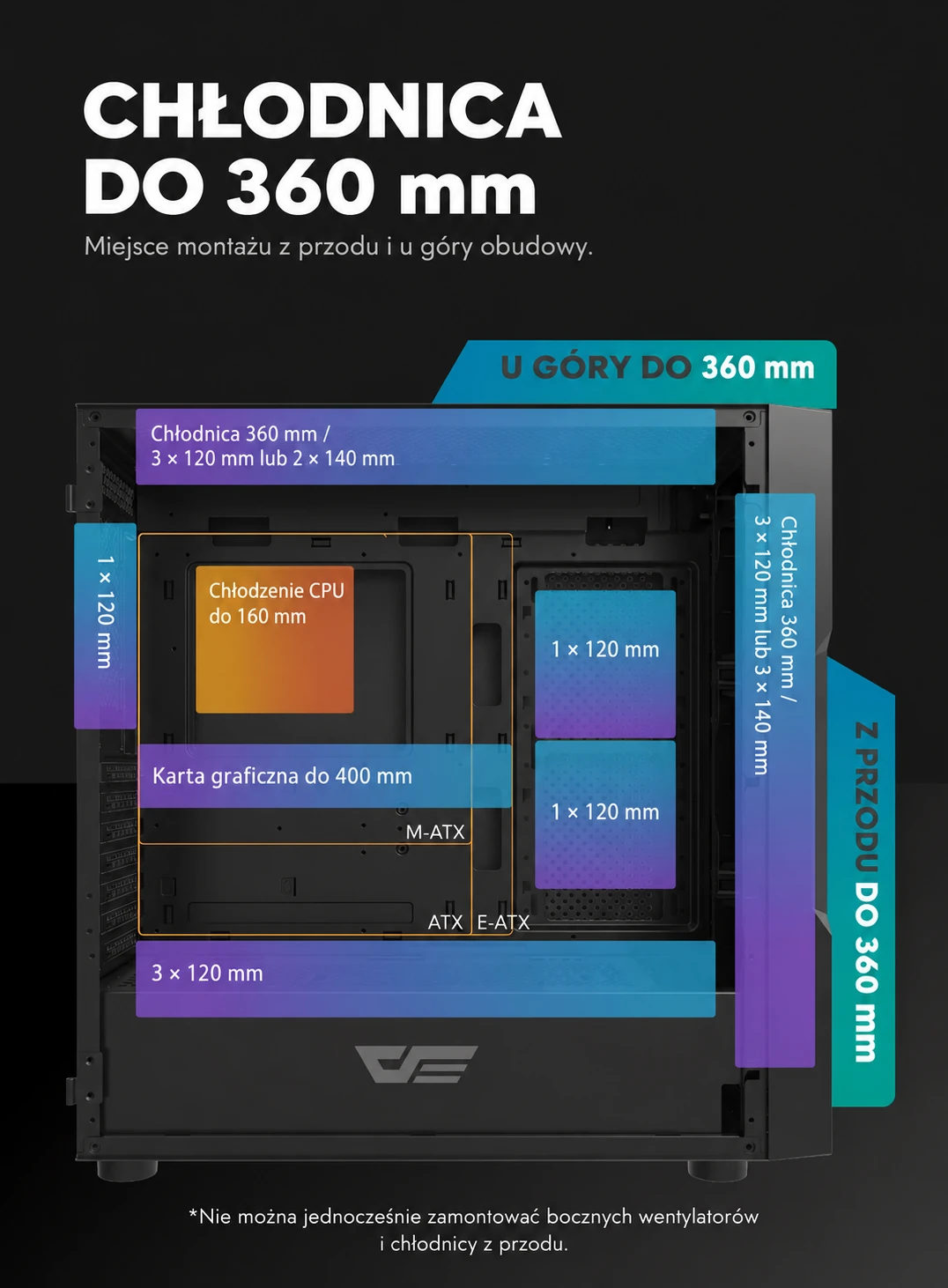 DarkFlash DK431 Glass Czarny – wymiary podzespołów i miejsca montażu chłodzenia