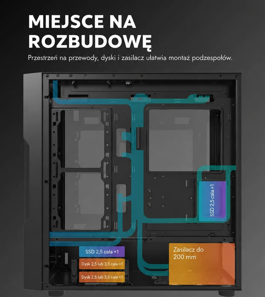 DarkFlash DK431 Mesh Biały – przewody, dyski i zasilacz