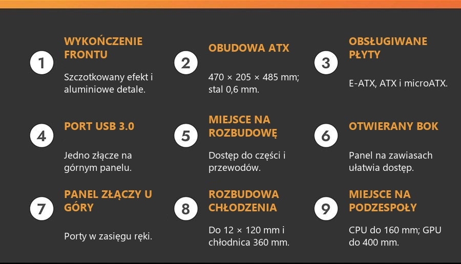 DarkFlash DK431 Mesh Biały – dziewięć najważniejszych cech
