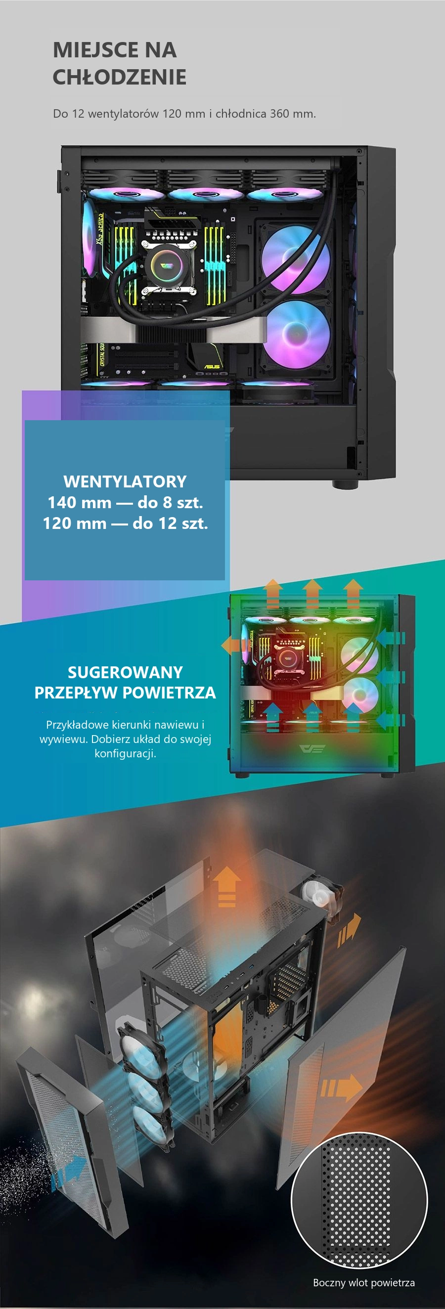 DarkFlash DK431 Mesh Biały – możliwości chłodzenia i przepływ powietrza