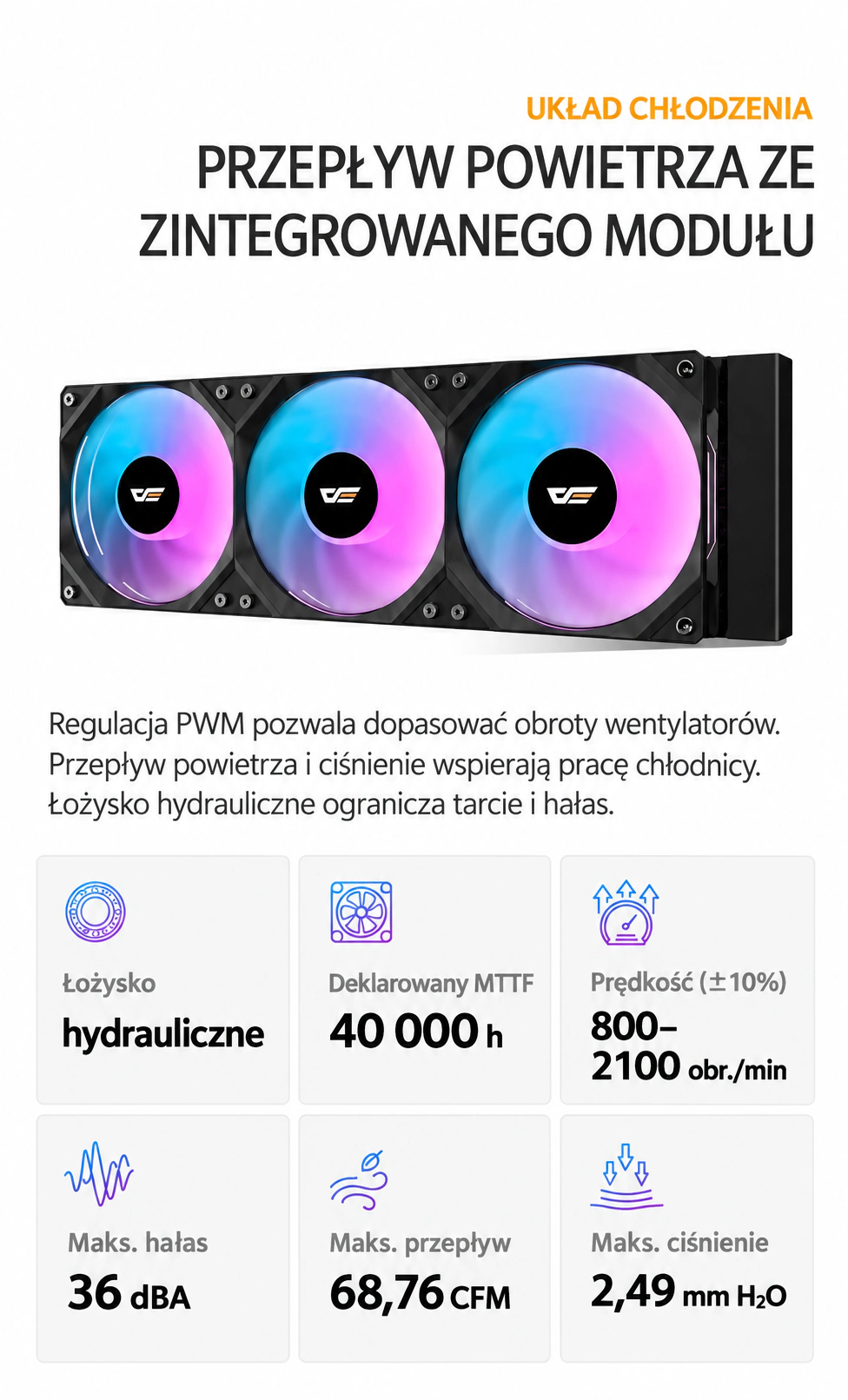 DarkFlash EXPLORE DO360 Czarny – parametry modułu wentylatorów