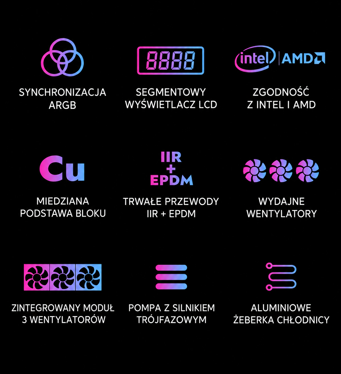 DarkFlash EXPLORE DO360 Czarny – najważniejsze elementy do360