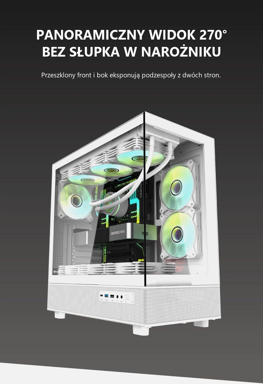 DarkFlash DPX90 Biały – panoramiczny widok 270°