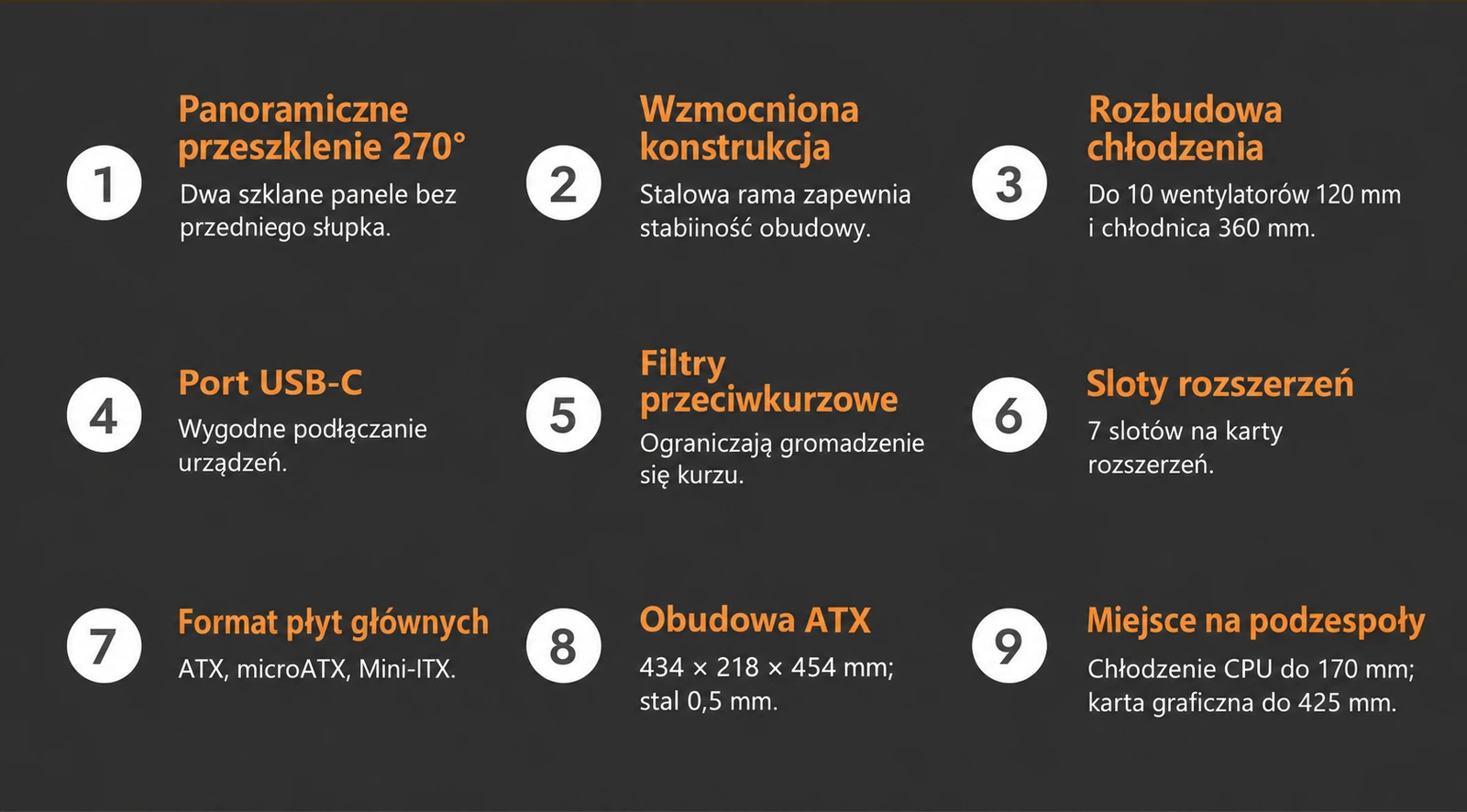DarkFlash DS900 Biały – najważniejsze cechy