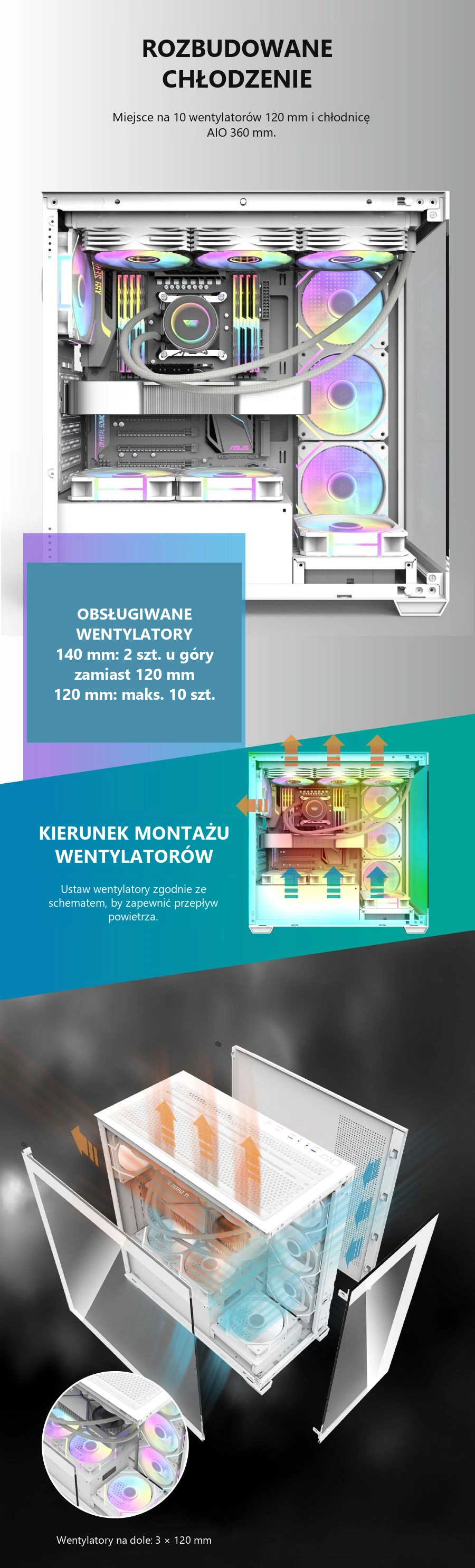 DarkFlash DS900 Biały – chłodzenie i przepływ powietrza