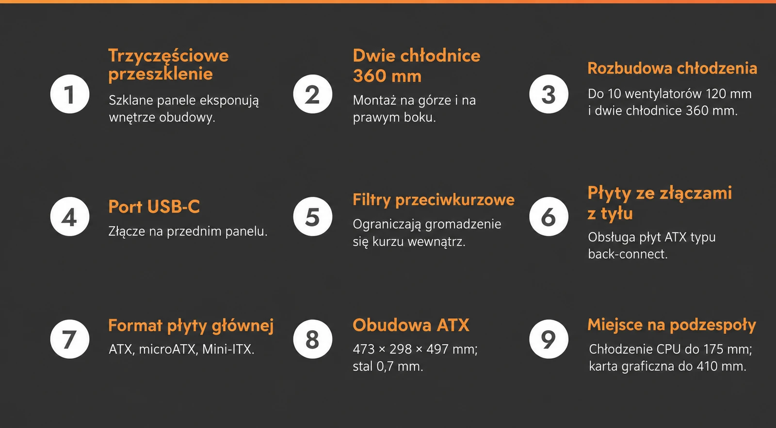 DarkFlash DY470 Biały – dziewięć najważniejszych cech
