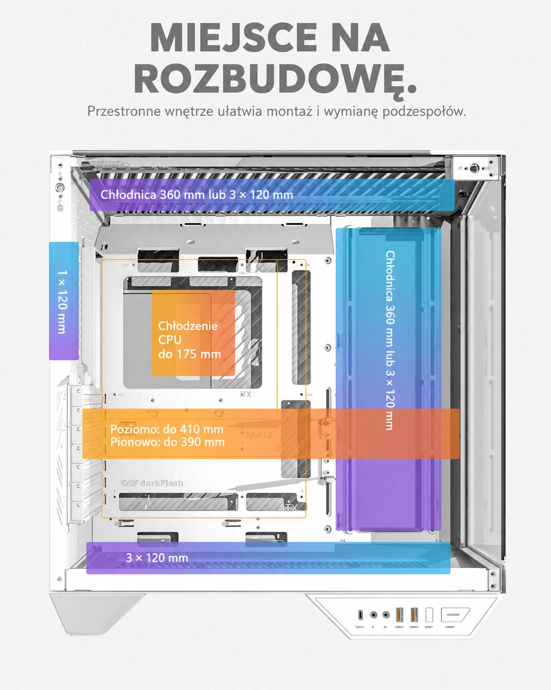 DarkFlash DY470 Biały – miejsce na podzespoły
