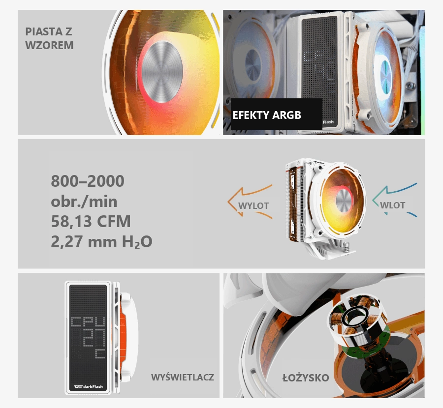 DarkFlash EXPLORE E400 Biały – wygląd i przepływ powietrza