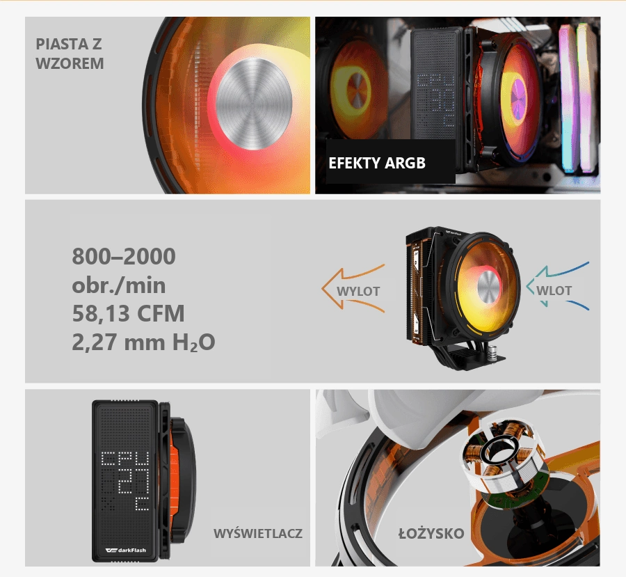 DarkFlash EXPLORE E400 Czarny – wygląd i przepływ powietrza