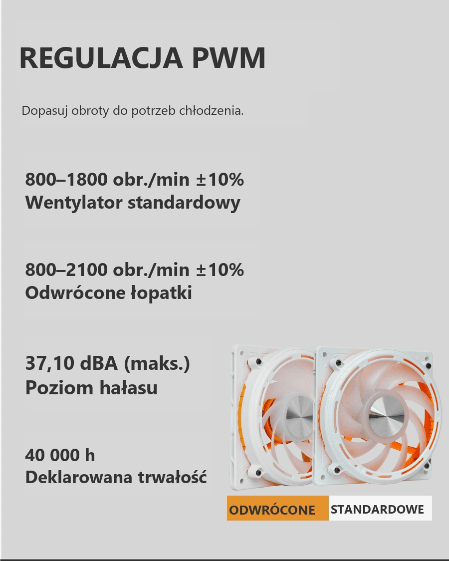 DarkFlash EXPLORE E400 Plus Biały – regulacja prędkości pwm