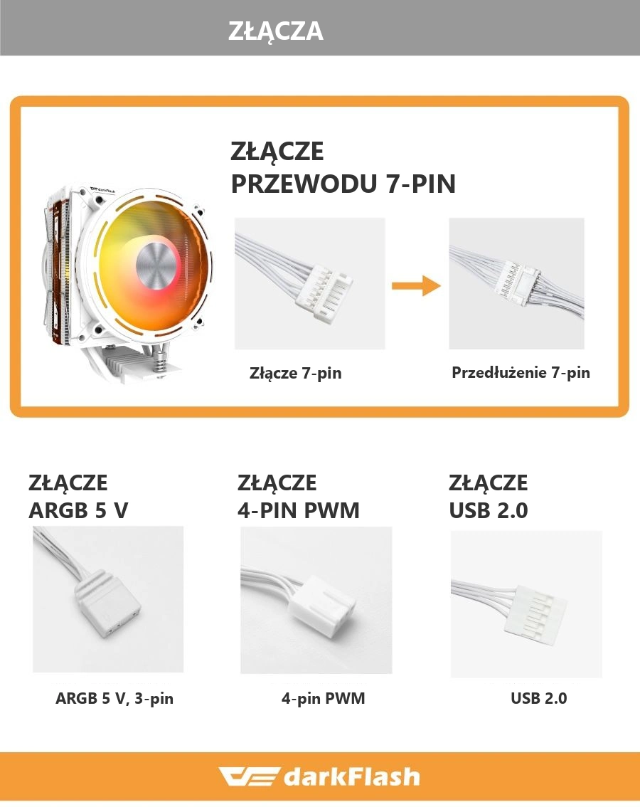 DarkFlash EXPLORE E400 Plus Biały – przewody i złącza