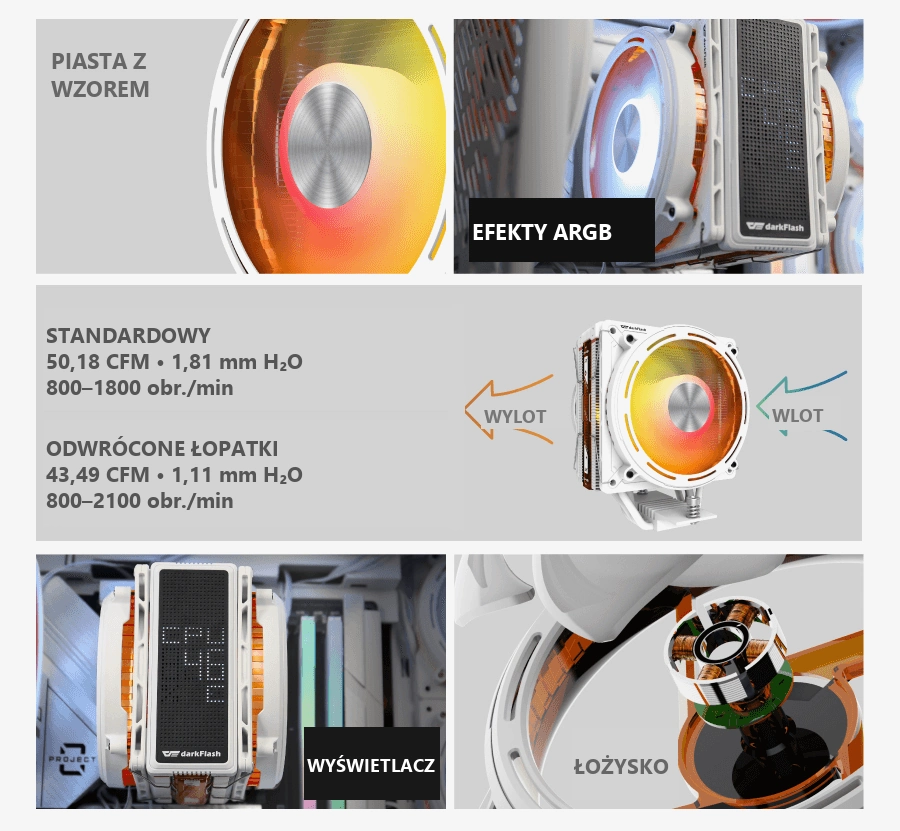 DarkFlash EXPLORE E400 Plus Biały – wygląd i przepływ powietrza