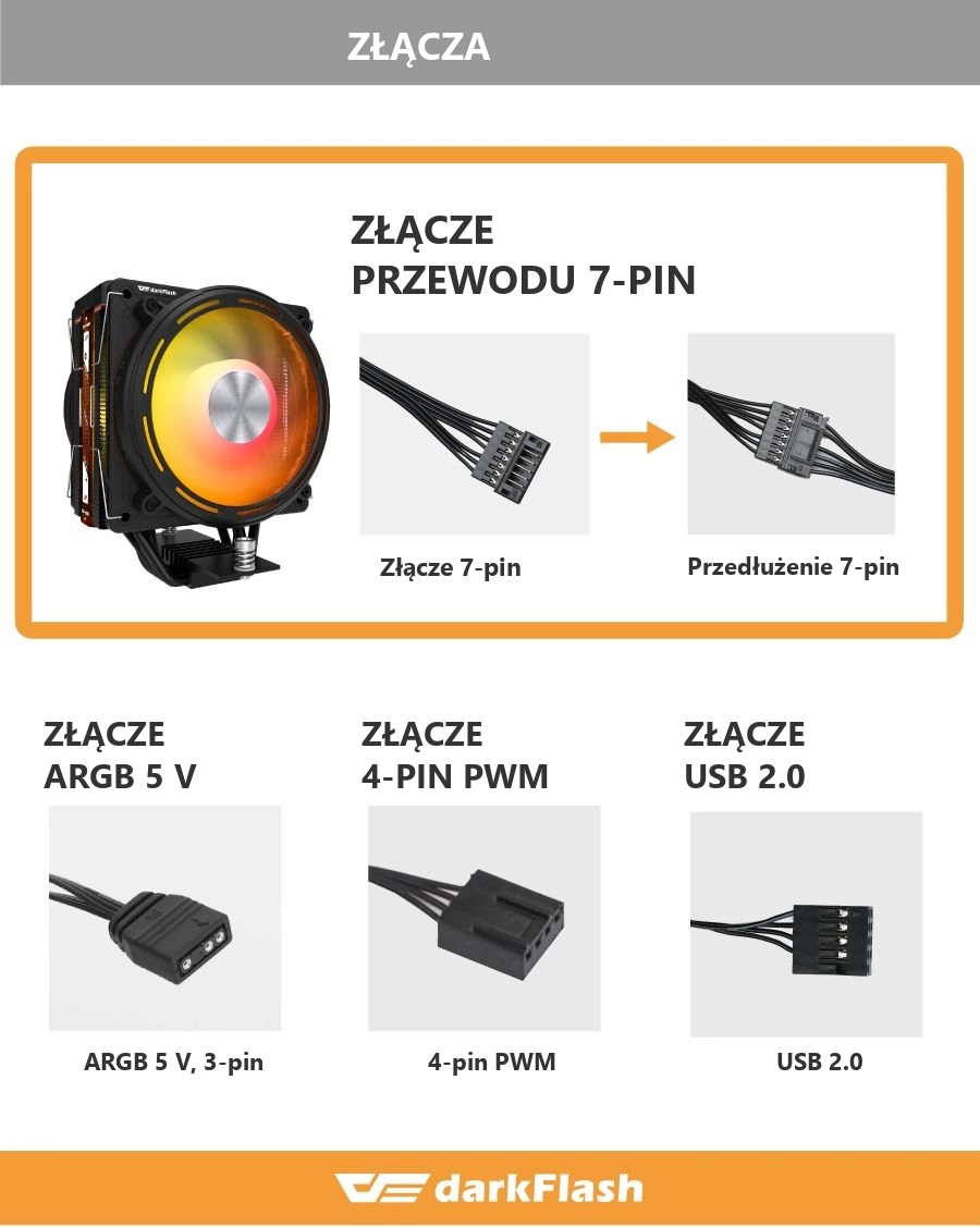 DarkFlash EXPLORE E400 Plus Czarny – przewody i złącza