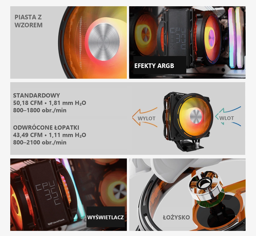 DarkFlash EXPLORE E400 Plus Czarny – wygląd i przepływ powietrza