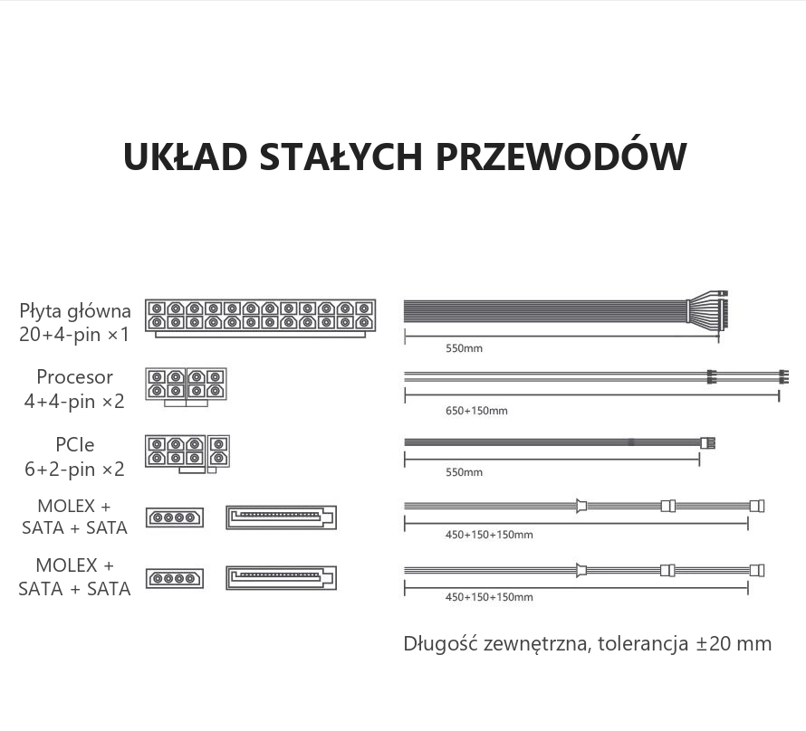 DarkFlash EMT750 Czarny – układ przewodów