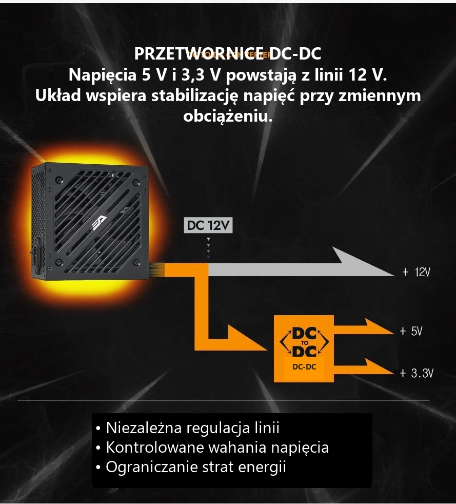 DarkFlash EMT650 Czarny – przetwornice dc-dc