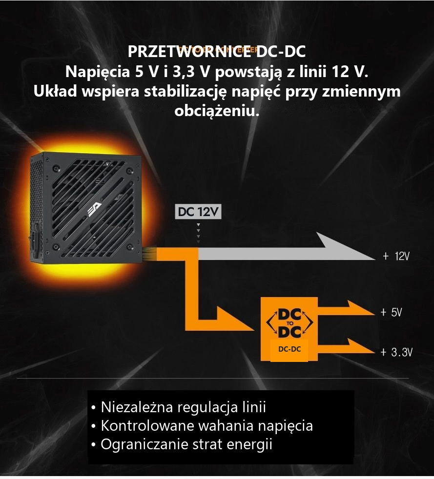 DarkFlash EMT750 Czarny – przetwornice dc-dc