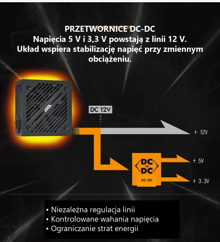 DarkFlash EMT850 Czarny – przetwornice dc-dc