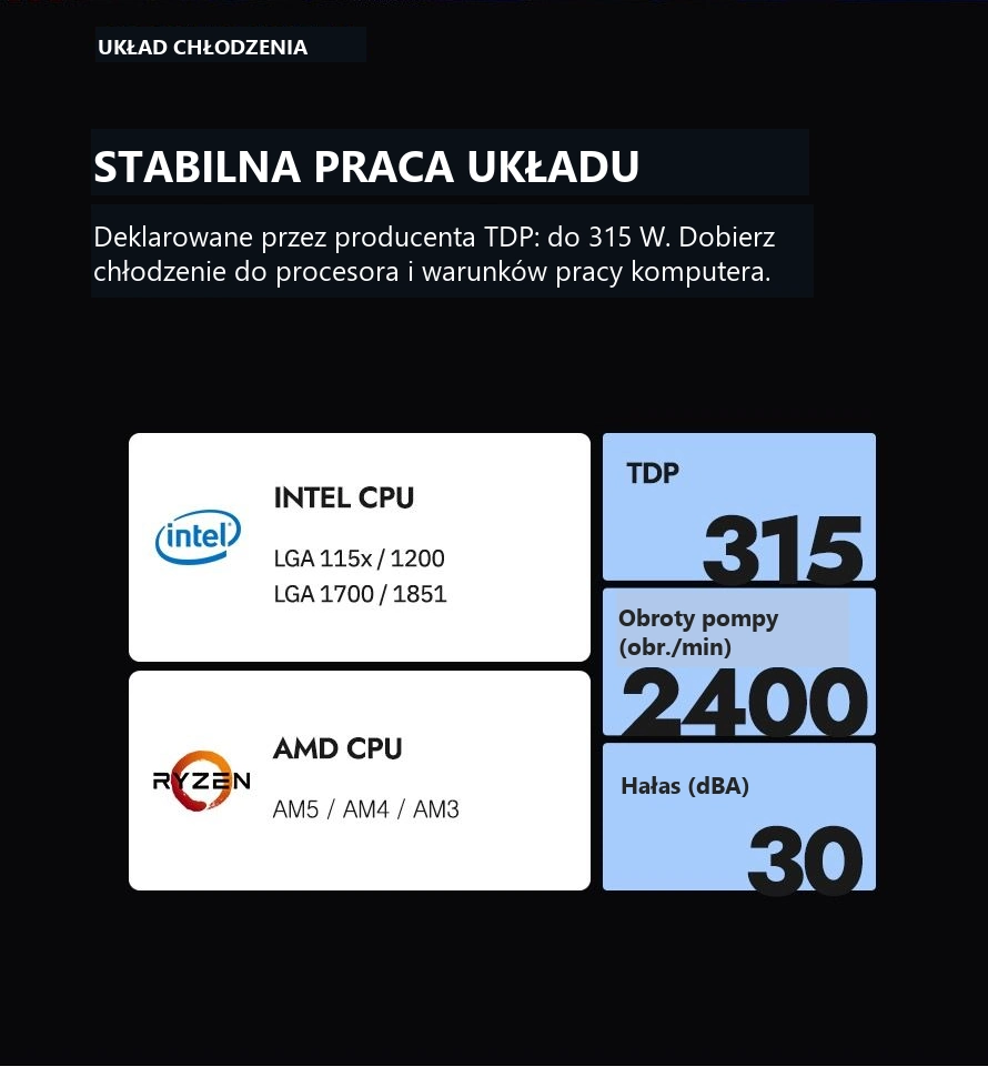 DarkFlash EXPLORE DE240 Czarny – pompa i zgodność platform