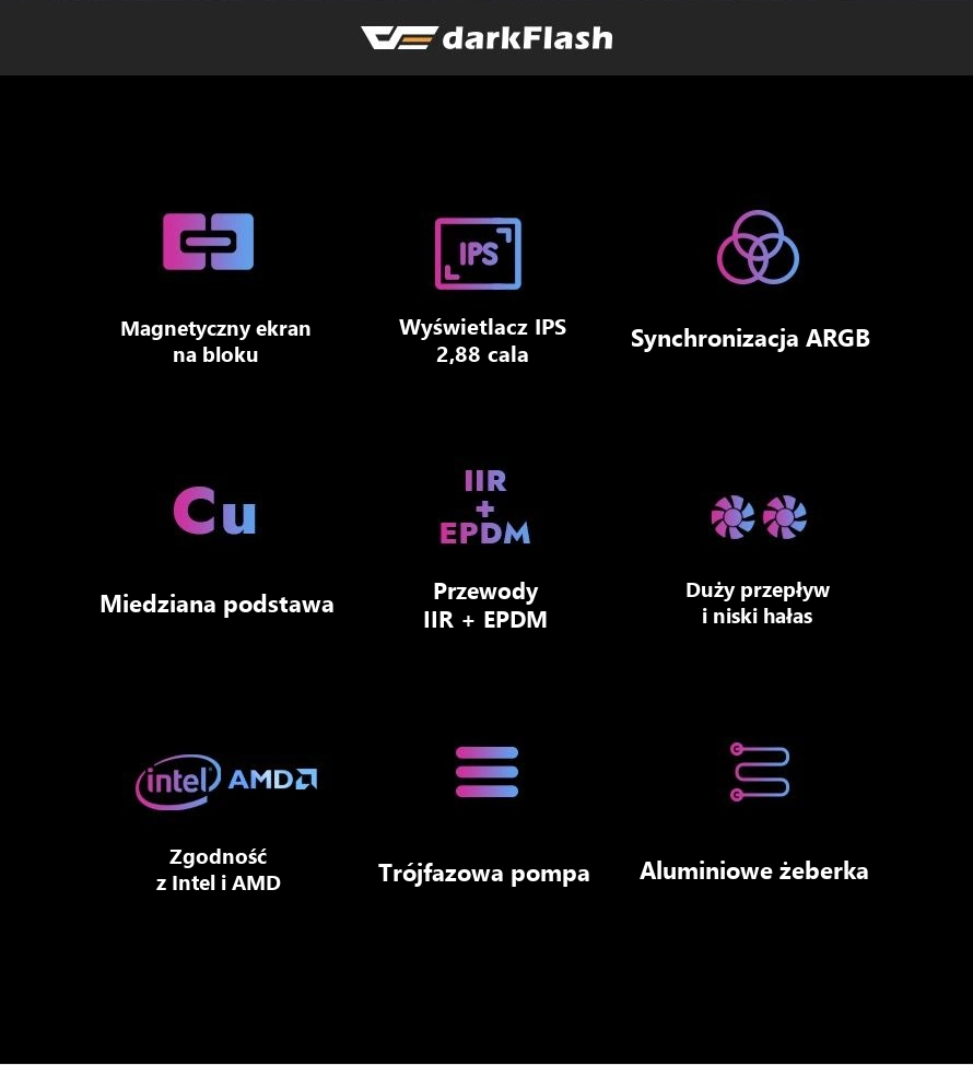 DarkFlash EXPLORE DE240 Czarny – najważniejsze elementy zestawu