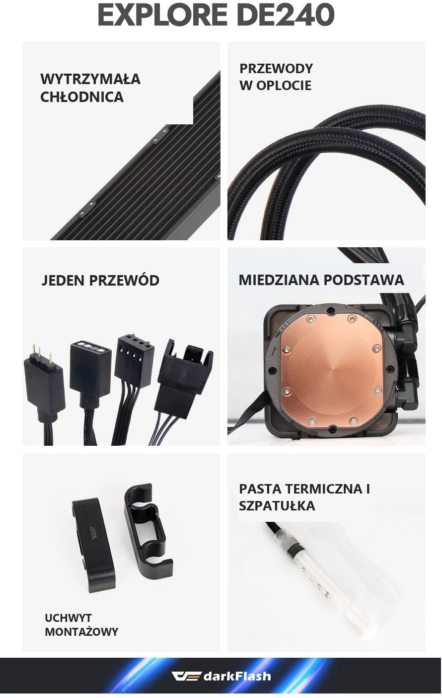 DarkFlash EXPLORE DE240 Czarny – detale i akcesoria montażowe